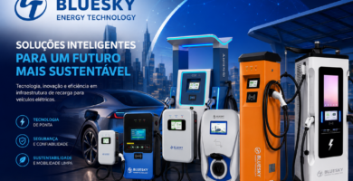 Carregadores elétricos da Bluesky Energy