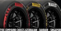 Pneus Pirelli para Fórmula 1