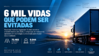 Ilustração sobre transporte rodoviário