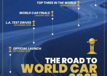 World Car Awards Avaliação Global