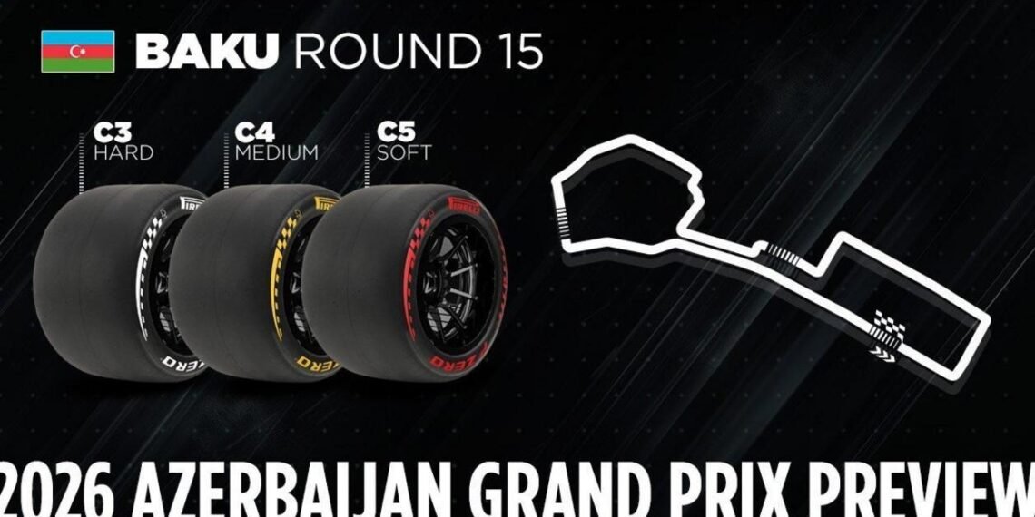 Compostos Pirelli para GP do Azerbaijão de F1