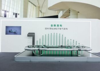 Conceito da arquitetura inovadora da Leapmotor
